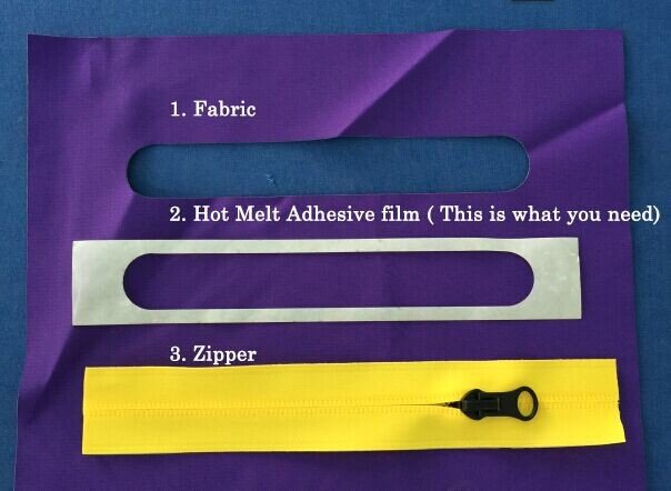 A display of materials including purple fabric, hot melt adhesive film, and a yellow zipper, labeled as "1. Fabric", "2. Hot Melt Adhesive film (This is what you need)", and "3. Zipper".