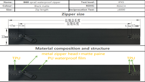 Technical specifications of the S60 spiral waterproof zipper, including color (black matte), test level (IPX5), ROHS compliance (REACH), reciprocation test (≥6000), and material composition (TPU, metal zipper head, matte paint, PU waterproof film) with dimensional details.