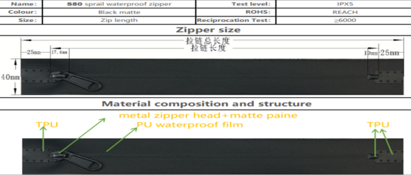 Technical specifications of the S80 spiral waterproof zipper, including color (black matte), test level (IPX5), ROHS compliance (REACH), reciprocation test (≥6000), and material composition (TPU, metal zipper head, matte paint, PU waterproof film) with dimensional details.